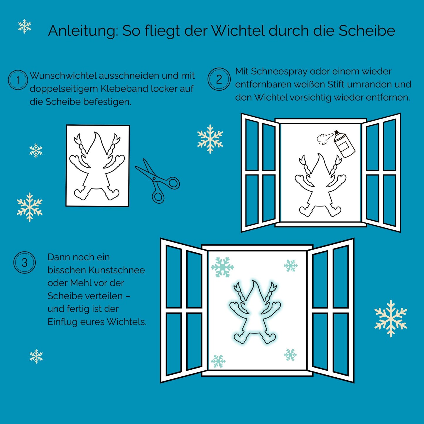 Wichtel Schablone gratis Wichtel kommt durchs Fenster Vorlage zum Ausdrucken von Wichtel und Wichteline für Wichtel Fenster