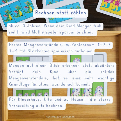 Blitzkarten Zahlenraum 1–5 mit Anleitung – konkrete Spielideen für Mengenverständnis ab 2 Jahren