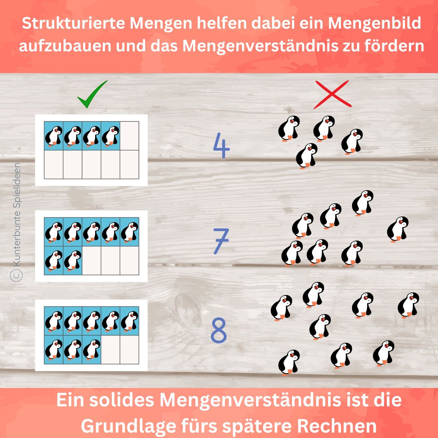 Vergleich Zehnerfeld vs ungeordnet – Zahlbilder Zehnerfeld 1–10 Lernkarten als PDF Download, Mengenverständnis fördern, Mengen auf einen Blick erkennen statt abzählen  