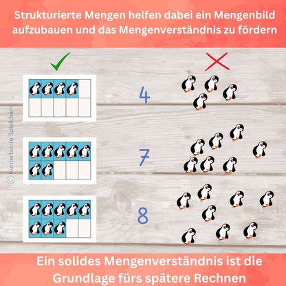Vergleich Zehnerfeld vs ungeordnet – Zahlbilder Zehnerfeld 1–10 Lernkarten als PDF Download, Mengenverständnis fördern, Mengen auf einen Blick erkennen statt abzählen  