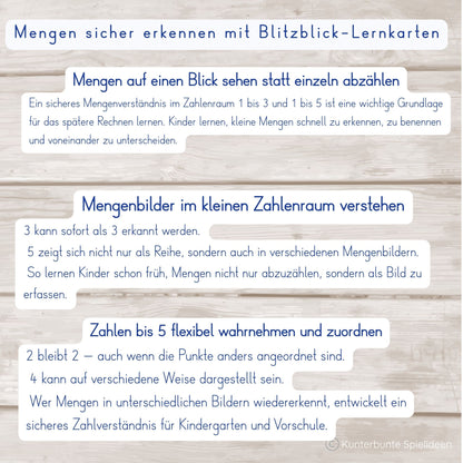 Mengenverständnis im Kindergarten fördern mit Blitzblick-Lernkarten – Mengenbilder im Zahlenraum 1 bis 3 und 1 bis 5 spielerisch erkennen statt abzählen