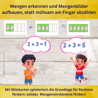 Mengen erkennen und Mengenbilder aufbauen mit Blitzkarten – spielerische Grundlage für Rechnen lernen im Kindergarten