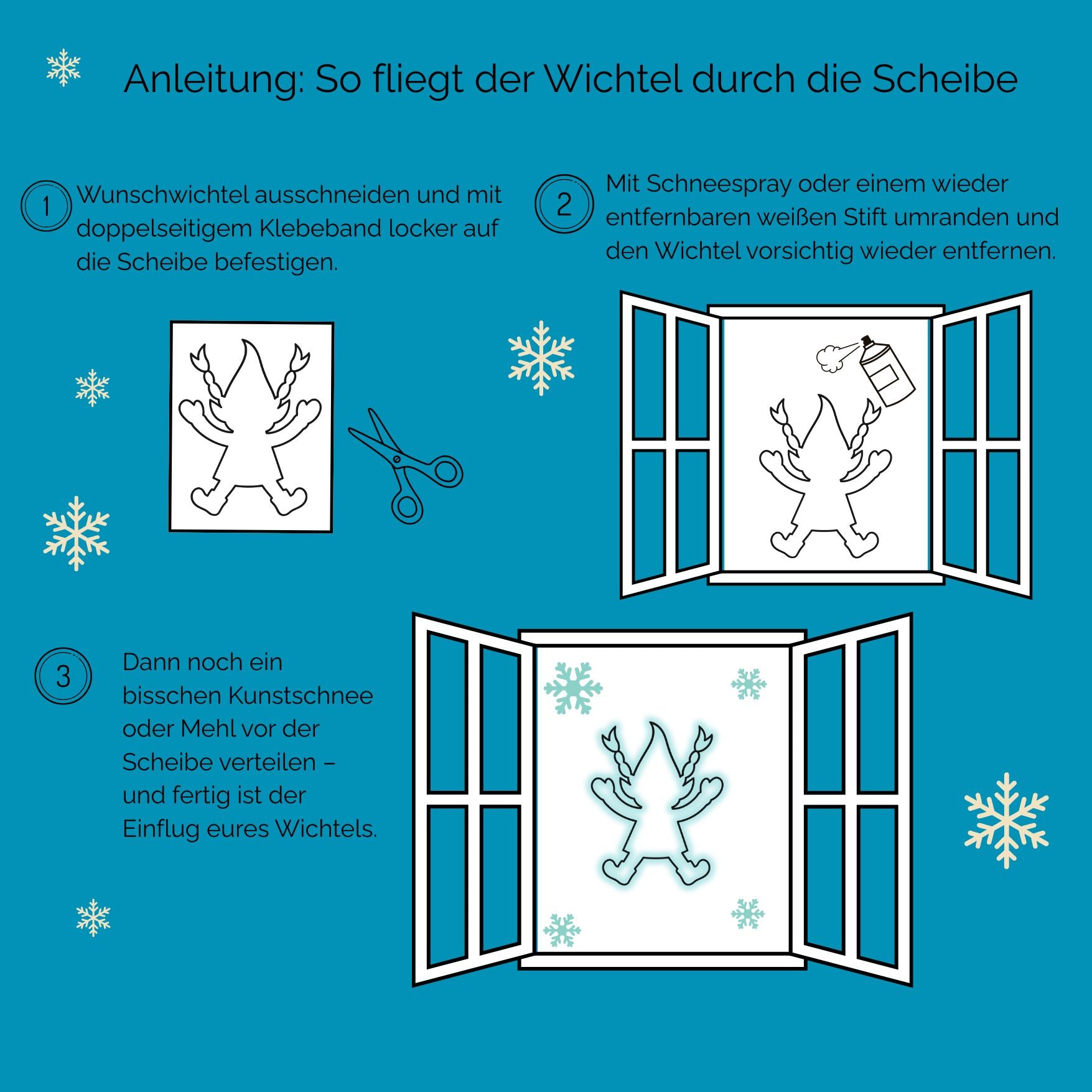 Wichtel Schablone gratis Wichtel kommt durchs Fenster Vorlage zum Ausdrucken von Wichtel und Wichteline für Wichtel Fenster 