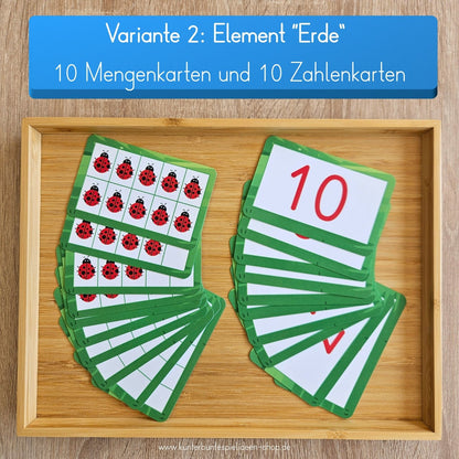 Mathe Lernkarten für Vorschule mit Zahlenkarten und Mengenkarten im Zehnerfeld im Zahlenraum 1 bis 10. Spielerisches Lernen mit strukturierten Mengenbildern zur Förderung von Mengenverständnis und Zahlverständnis.