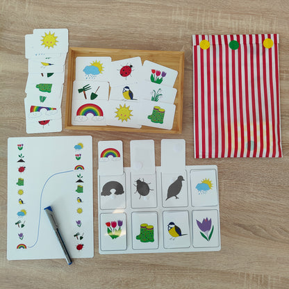 Detailaufnahme der Frühlingssymbole in der Klettmappe, darunter Sonne, Regen, Marienkäfer und Gartengeräte als Lernspiel für Kinder. Perfekt geeignet, um spielerisch den Wortschatz zum Thema Frühling zu erweitern.