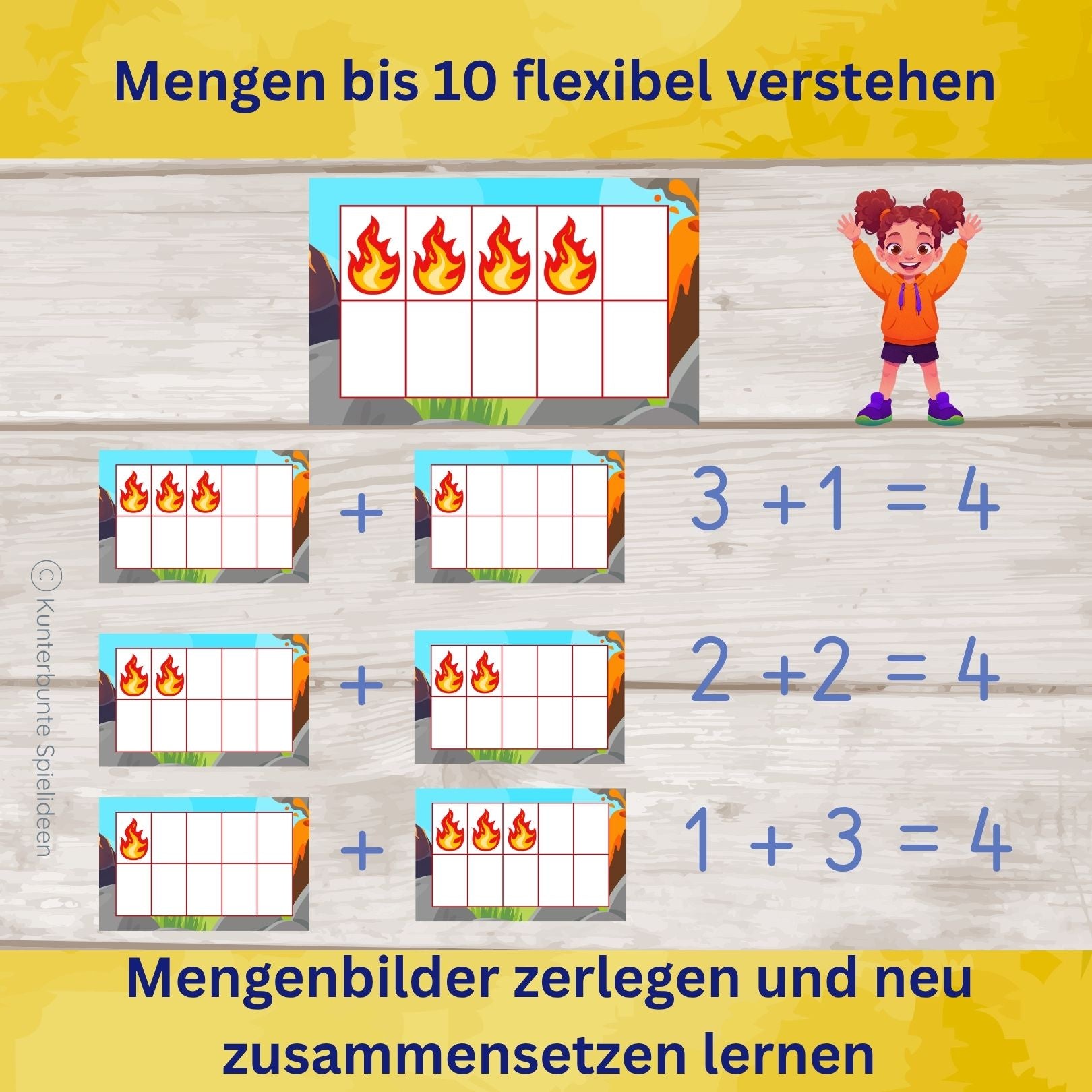 Zehnerfeld Lernkarten Zahlen zerlegen bis 10 mit Ziffernkarten und Mengen zuordnen, Grundlagen für Rechnen lernen in der 1 Klasse