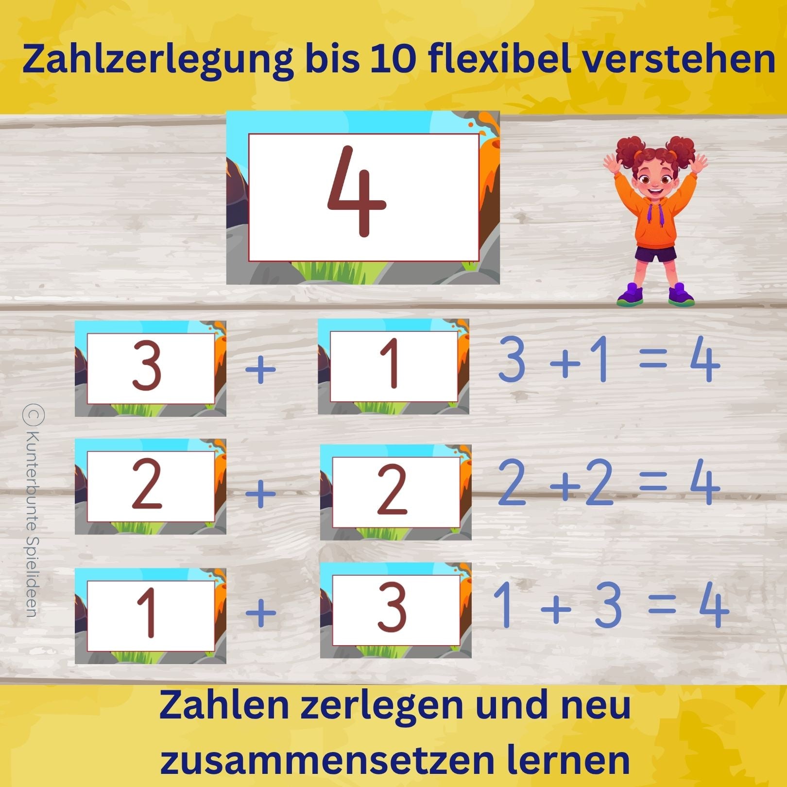 Zehnerfeld Lernkarten Rechnen lernen ohne zählen, Zahlen und Mengen verstehen im Zahlenraum 1 bis 10 für Vorschule und Grundschule