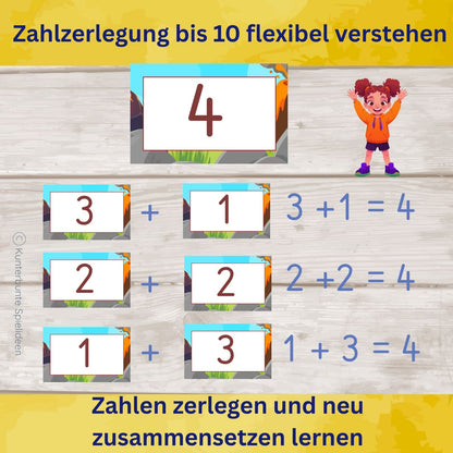 Zehnerfeld Lernkarten Rechnen lernen ohne zählen, Zahlen und Mengen verstehen im Zahlenraum 1 bis 10 für Vorschule und Grundschule