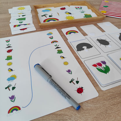 Lernspiel Frühling für Kinder mit verschiedenen Spielvarianten wie Memory, Zuordnungsspiel und Symbolkarten in einer Klettmappe. Ideal als Beschäftigung für Kinder zuhause oder im Kindergarten ohne Vorbereitung.