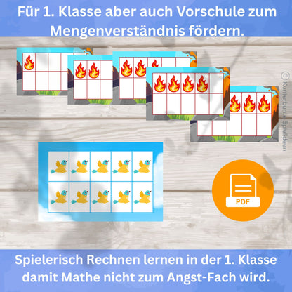 Rechnen lernen 1. Klasse mit Blitzblick-Lernkarten im Zahlenraum 1 bis 10 – Mengen im Zehnerfeld erkennen statt abzählen, Zahlzerlegung bis 10 und stabiles Mengenverständnis fördern