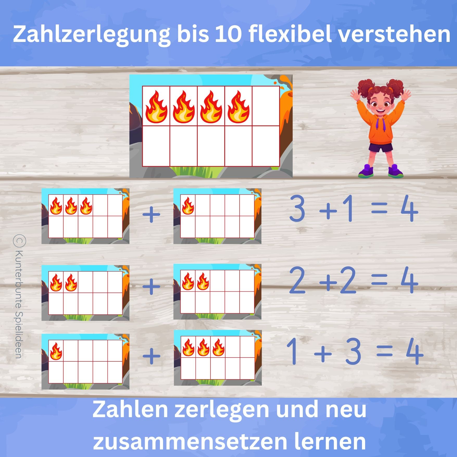 Zahlzerlegung bis 10 mit Blitzblick Karten – Beispiel 4 zerlegen in 3+1, 2+2, 1+3 im Zahlenraum 1 bis 10 für flexibles Rechnen lernen