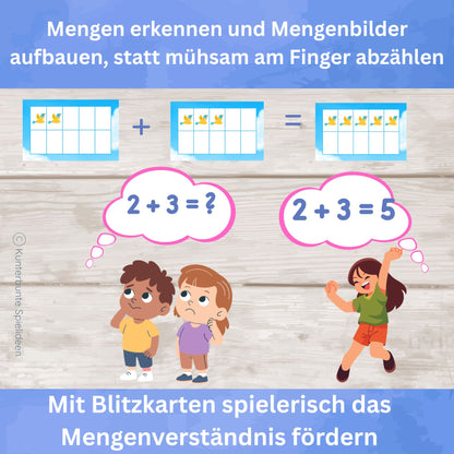 Mengenbilder im Zehnerfeld erkennen statt mit den Fingern zählen – Rechnen lernen 1. Klasse mit Blitzkarten im Zahlenraum 1 bis 10